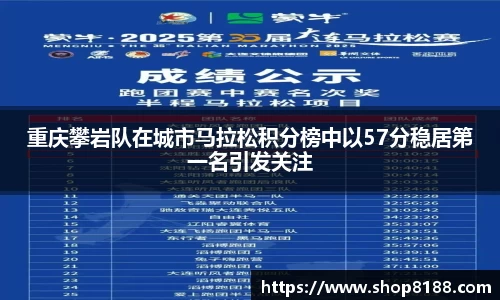 重庆攀岩队在城市马拉松积分榜中以57分稳居第一名引发关注