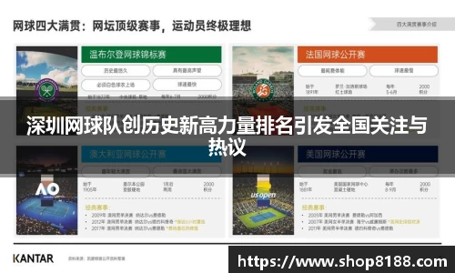 深圳网球队创历史新高力量排名引发全国关注与热议